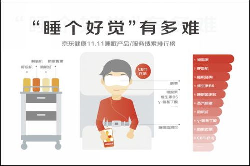 睡眠危機(jī)下的管理新課題 睡不著、睡不好，企業(yè)該如何為員工的“高效恢復(fù)”買單？